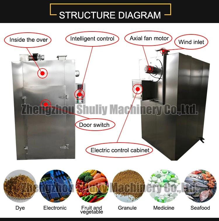 Vegetable Dryer Machine Vegetable Dryer Machine