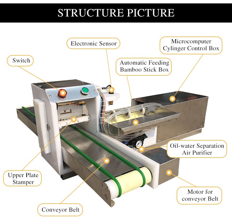 automatic kebab making machine automatic kebab making machine